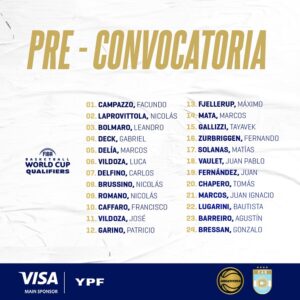 Lee más sobre el artículo Básquet masculino: PRE LISTA DE LA SELECCION PARA LA CUARTA VENTANA DE ELIMINATORIAS Y LA AMERICUP